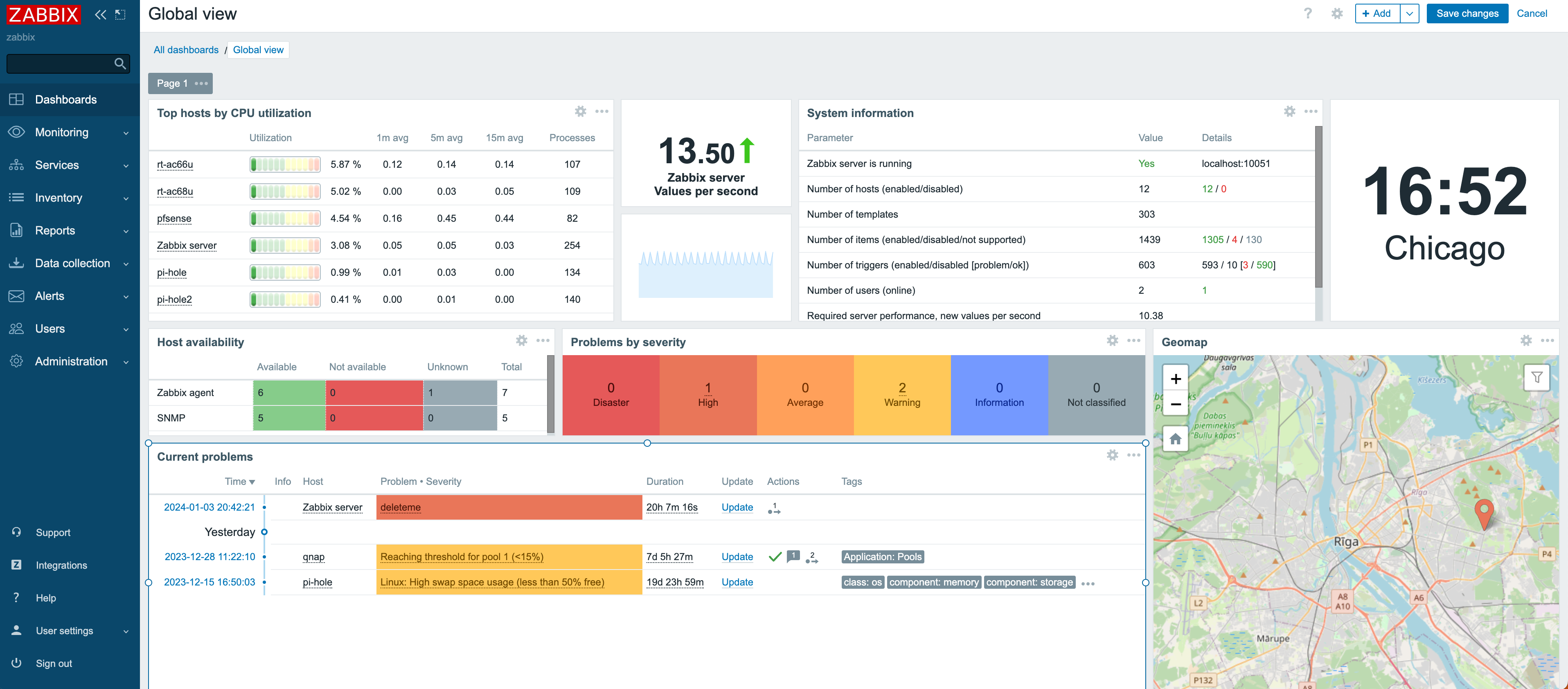 Zabbix installation