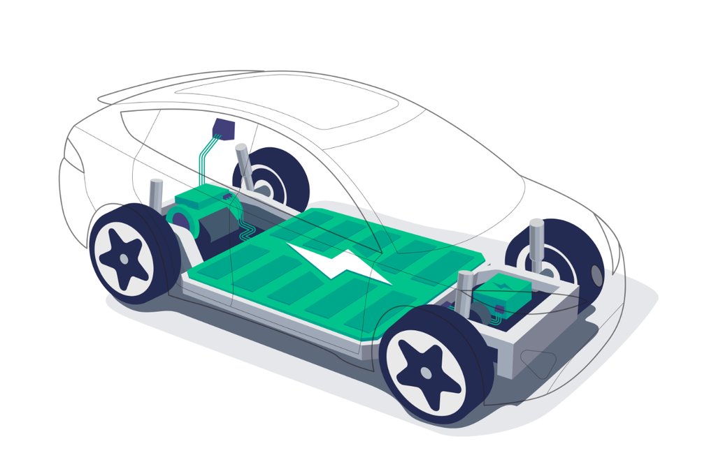 EV Batteries